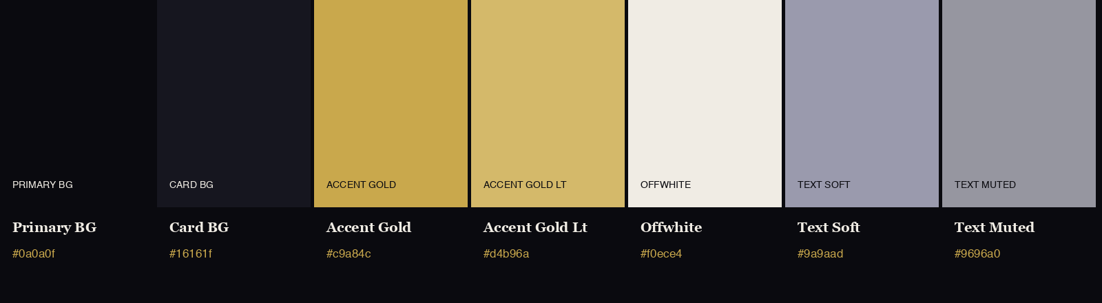 Full palette strip
